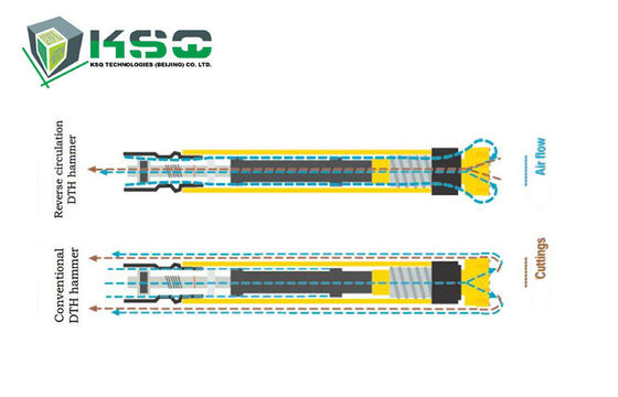 DTHF335 망치를 위한 구멍 드릴링 공구 DTH 접합기 관의 아래 맷돌로 가는 CNC